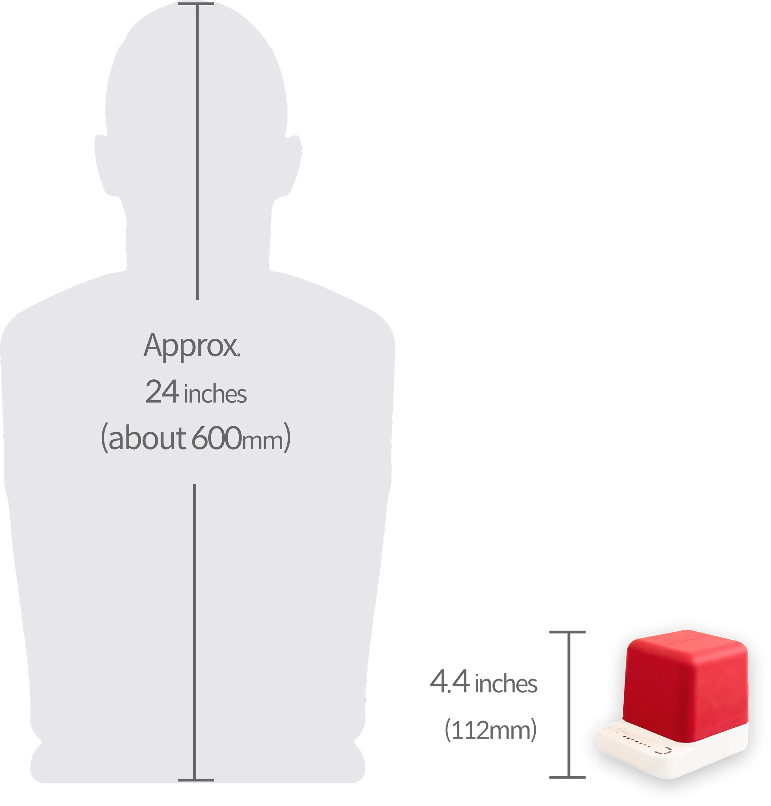 Replace Heavy & Expensive Manikins