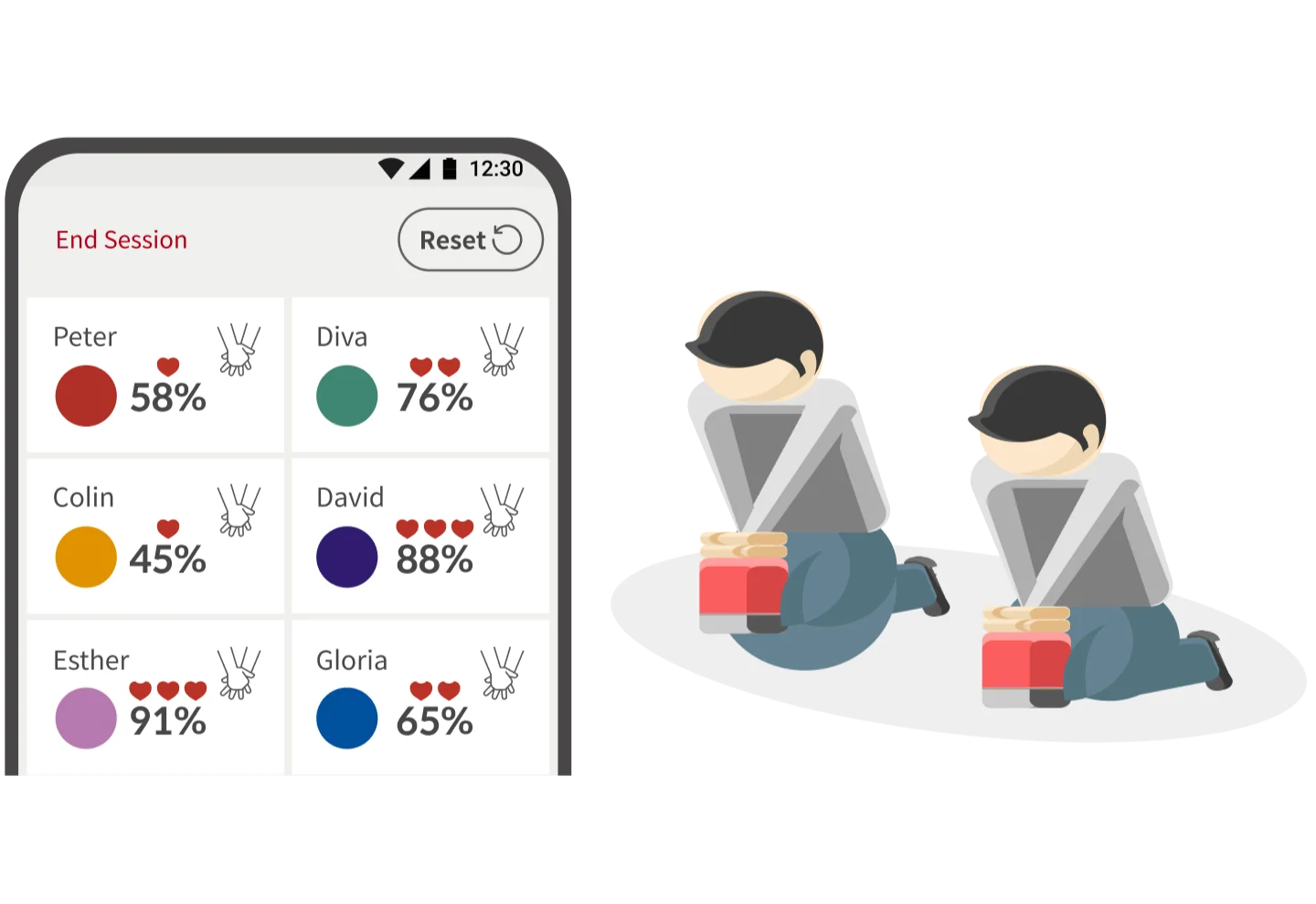 Professional Training