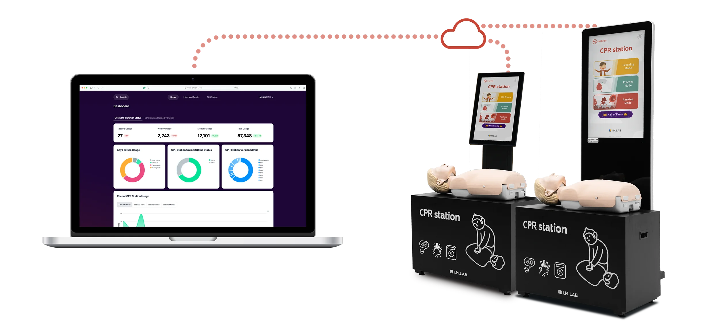 Easy Kiosk Management with Web Cloud
