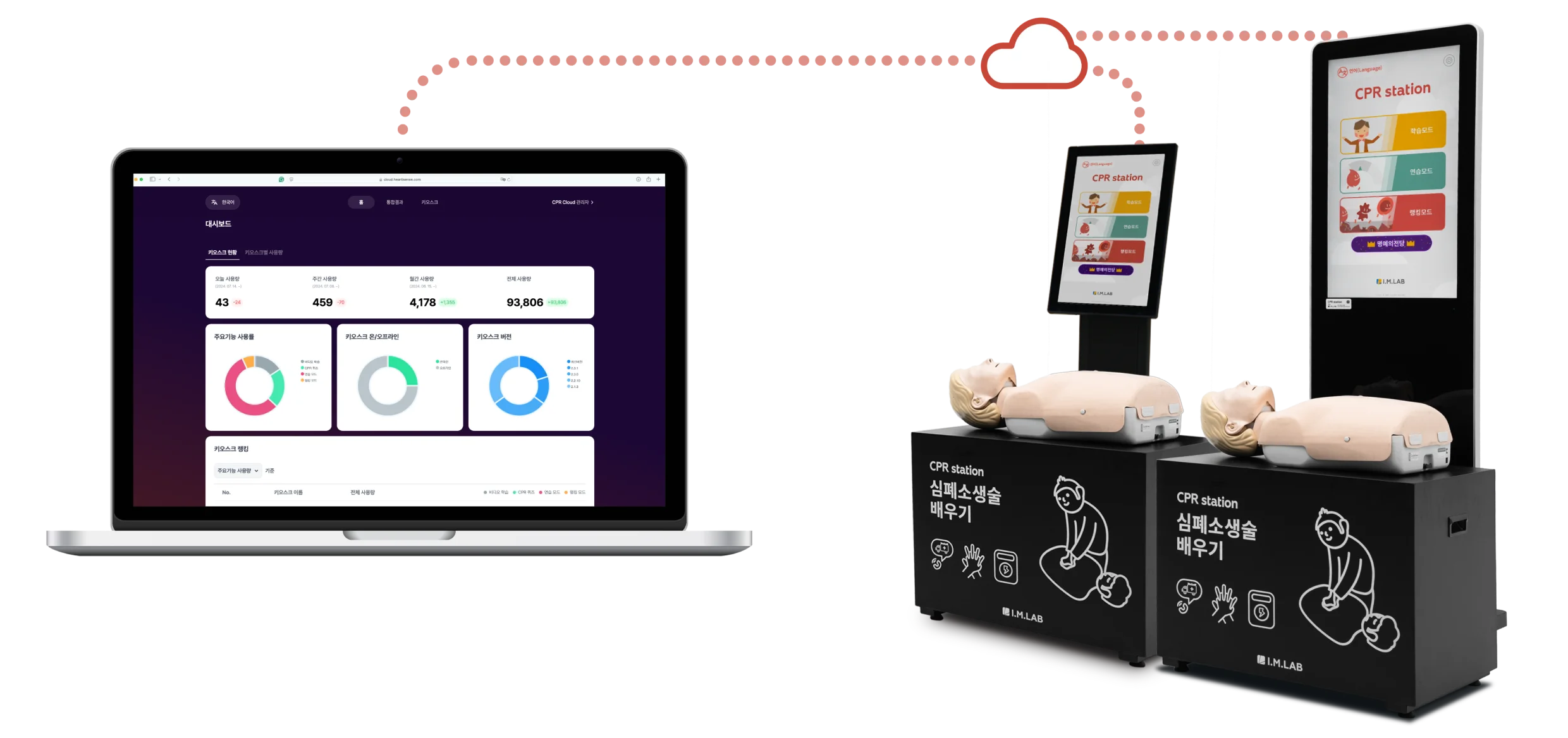 편리한 키오스크 관리법 웹 클라우드