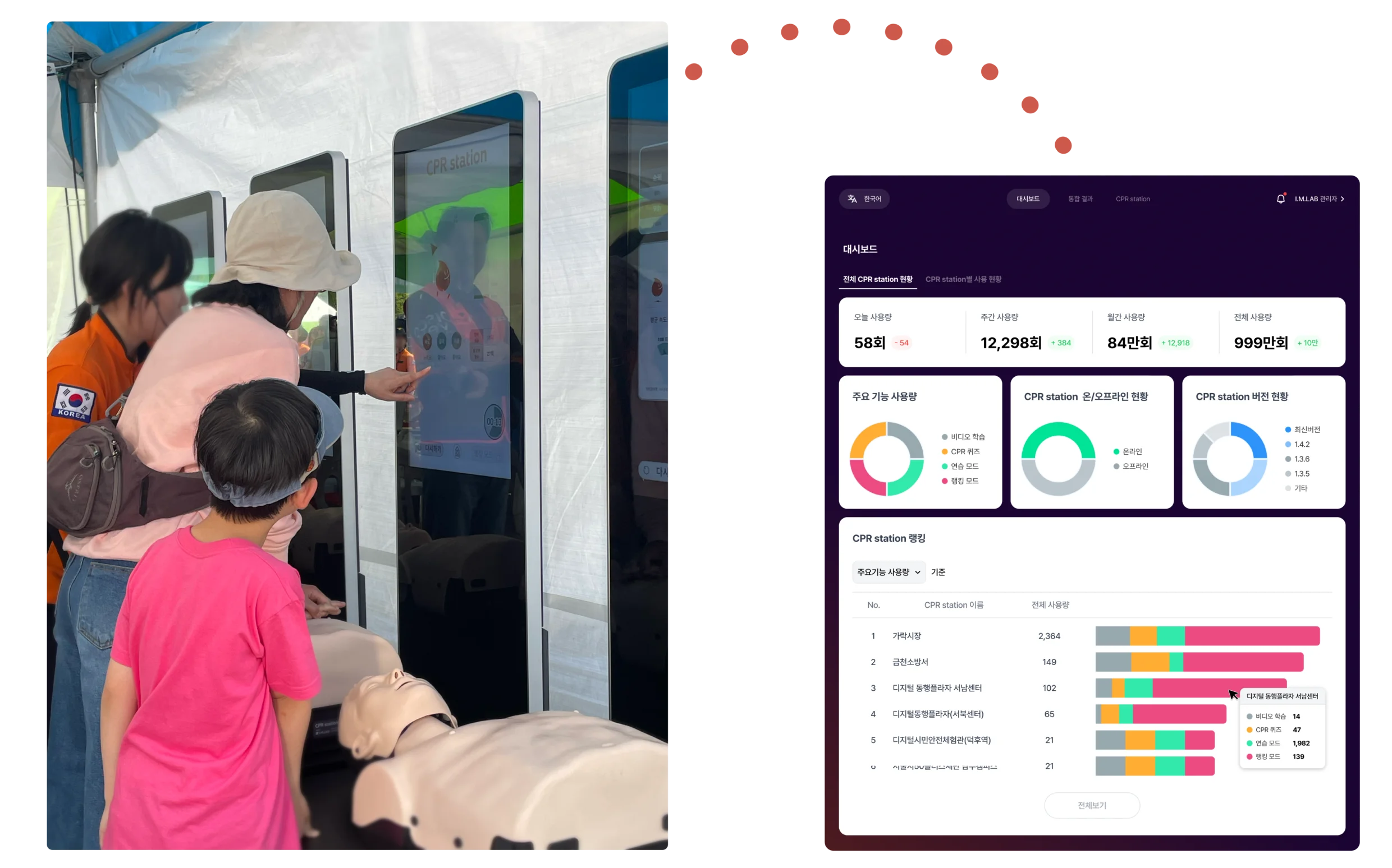 CPR 경연 대회 개최하고 키오스크 활용하기