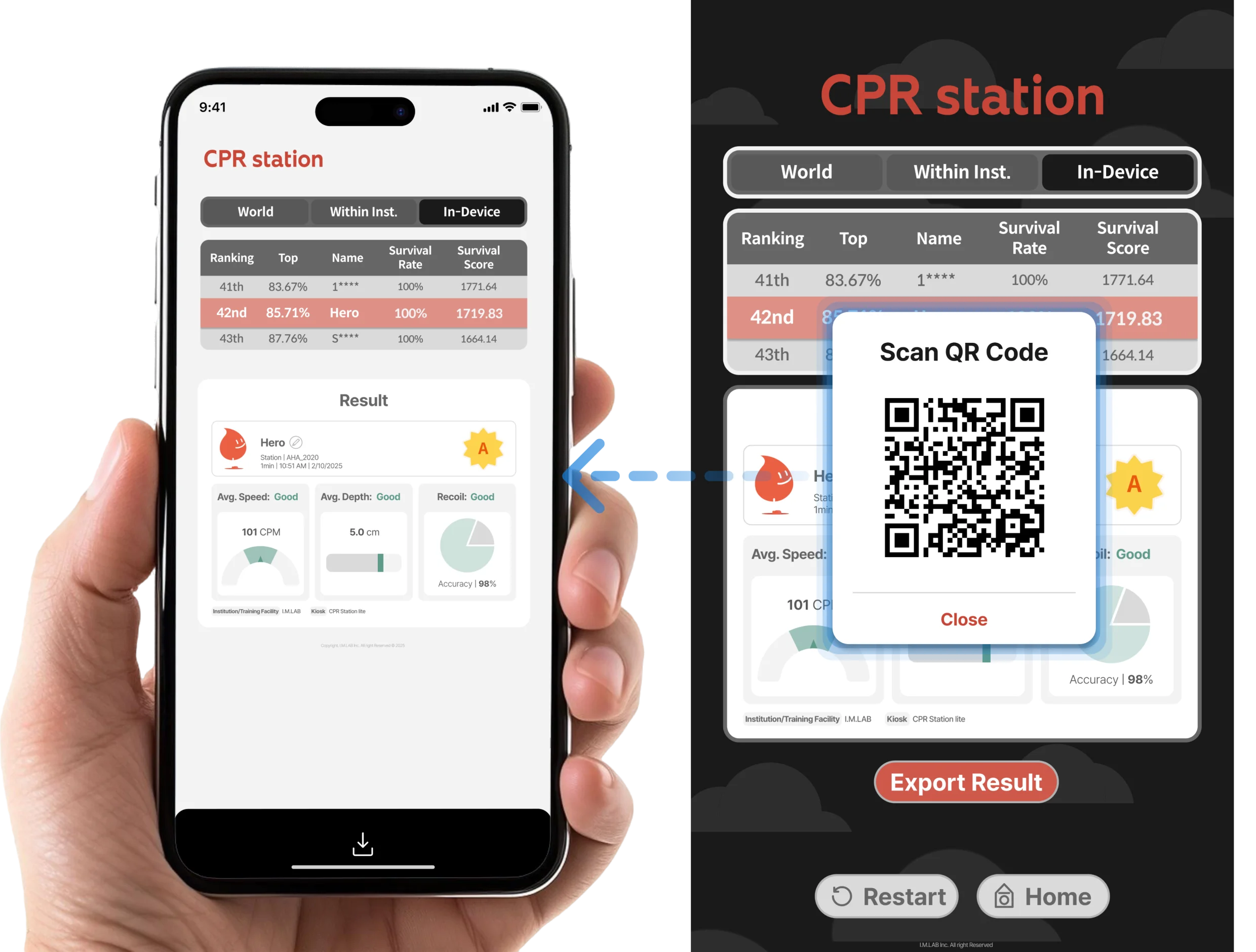 Instantly View & Save Training Results!