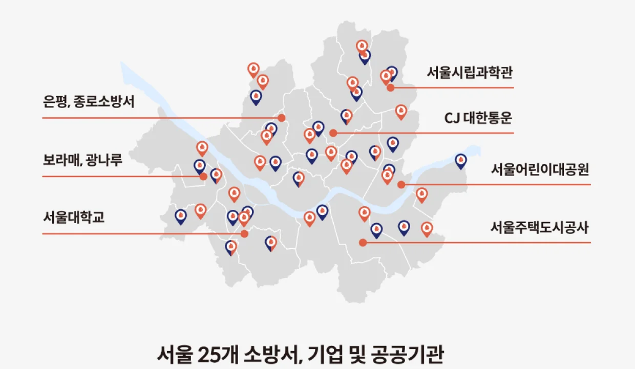 높은 만족도, 검증된 교육 프로그램